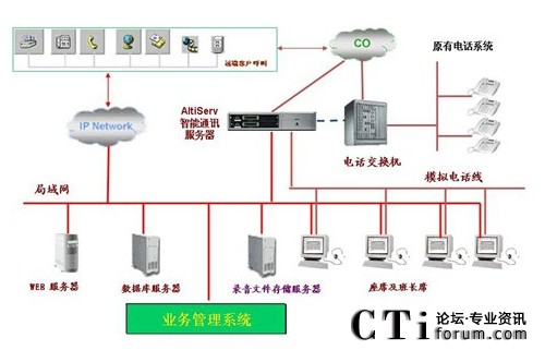 http://www.yixingjingji.com/factory/f01_05/www.altigen.com.cn/'http://www.yixingjingji.com/factory/f01_05/www.altigen.com.cn/'