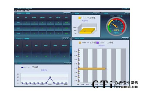 http://www.yixingjingji.com/factory/f01_05/www.altigen.com.cn/'http://www.yixingjingji.com/factory/f01_05/www.altigen.com.cn/'