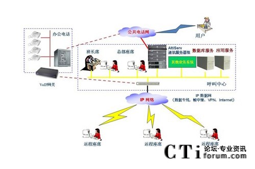 http://www.yixingjingji.com/factory/f01_05/www.altigen.com.cn/'http://www.yixingjingji.com/factory/f01_05/www.altigen.com.cn/'