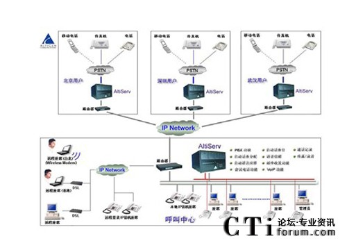 http://www.yixingjingji.com/factory/f01_05/www.altigen.com.cn/'http://www.yixingjingji.com/factory/f01_05/www.altigen.com.cn/'