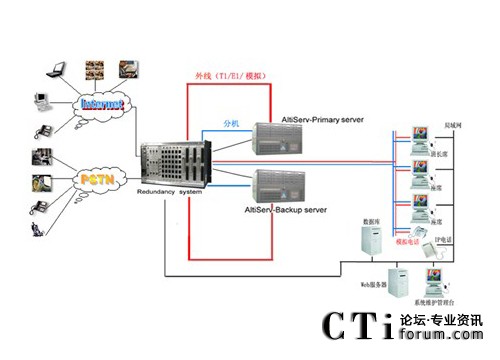 http://www.yixingjingji.com/factory/f01_05/www.altigen.com.cn/'http://www.yixingjingji.com/factory/f01_05/www.altigen.com.cn/'