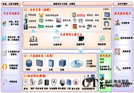 http://www.yixingjingji.com/factory/huawei/'http://www.yixingjingji.com/factory/huawei/'