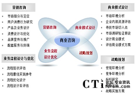http://www.yixingjingji.com/factory/huawei/'http://www.yixingjingji.com/factory/huawei/'