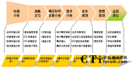 http://www.yixingjingji.com/factory/huawei/'http://www.yixingjingji.com/factory/huawei/'