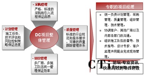 http://www.yixingjingji.com/factory/huawei/'http://www.yixingjingji.com/factory/huawei/'