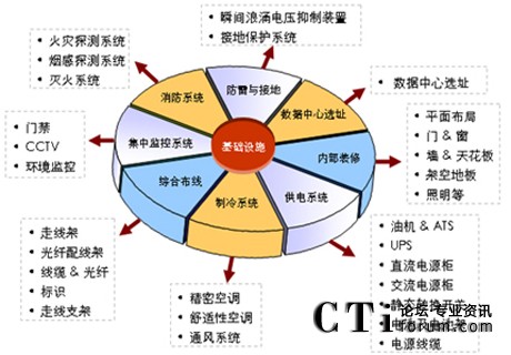 http://www.yixingjingji.com/factory/huawei/'http://www.yixingjingji.com/factory/huawei/'