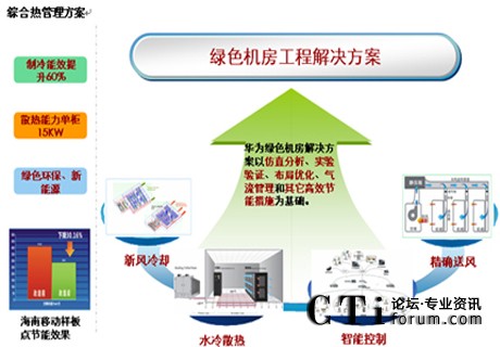http://www.yixingjingji.com/factory/huawei/'http://www.yixingjingji.com/factory/huawei/'
